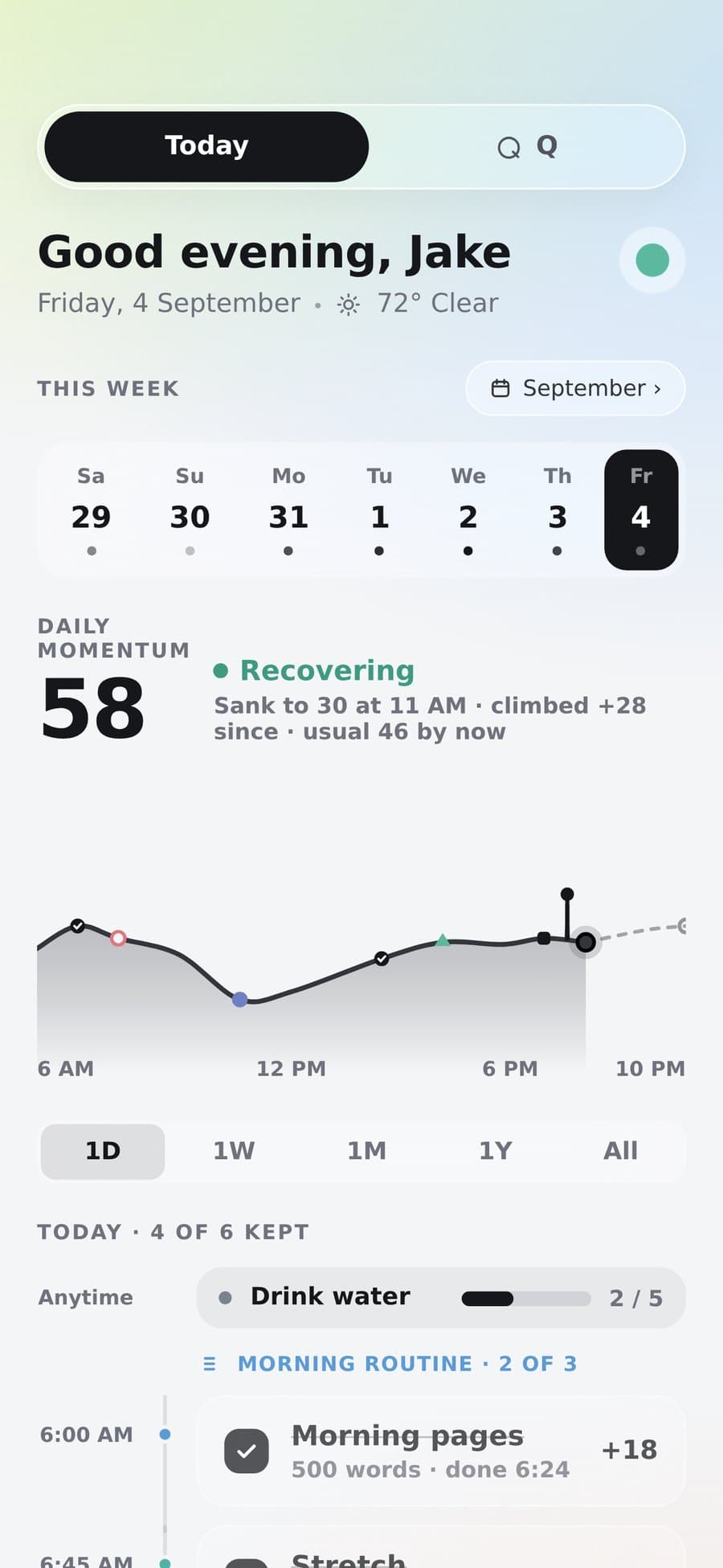 The HabitX Today screen: greeting with the weather, this week's strip, Daily Momentum at 58 and Recovering, the curve through the day, and the agenda with Morning routine 2 of 3.